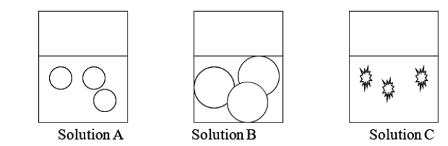 <strong>Red blood cells are placed into three solutions, each solution a different concentration of NaCl.One solution is isotonic, one is hypotonic, and one is hypertonic with red blood cells.Solution A is _______, and solution C is _______ with the red blood cells. </strong> A) hypertonic; isotonic B) isotonic; hypertonic C) hypotonic; isotonic D) isotonic; hypotonic E) hypotonic; hypertonic