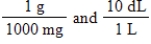 <strong>Jane Doe's blood test showed that her iron is 125 mg/dL.You would like to convert the value into units of grams per liter, g/L.Which unit conversion converts 125 mg/dL into g/L?</strong> A) B) C) D) E)