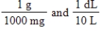 <strong>Jane Doe's blood test showed that her iron is 125 mg/dL.You would like to convert the value into units of grams per liter, g/L.Which unit conversion converts 125 mg/dL into g/L?</strong> A) B) C) D) E)