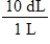 Jane Doe has a cholesterol (C<sub>27</sub>H<sub>46</sub>O)count of 178 mg/dL.You would like to calculate the number of cholesterol molecules that Jane Doe has in each deciliter of blood.Which of the following unit conversions are required to calculate the number of cholesterol molecules per deciliter? i. II. III. IV.