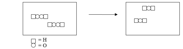 Hydrogen peroxide loses its potency when it is stored for extended periods of time because it spontaneously breaks down.The following figure illustrates this breakdown, but it is missing a product molecule.Which of the following symbols represents the missing product in this reaction?