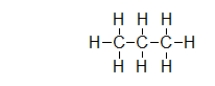 <strong>What is the strongest type of intermolecular interaction attracting molecules of propane together? </strong> A) ionic bonding B) covalent bonding C) dispersion forces D) dipole-dipole forces E) hydrogen bonding forces