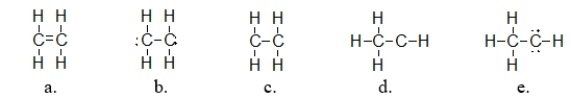 <strong>Ethylene is used as a starting material in making plastics.It has a molecular formula of C<sub>2</sub>H<sub>4</sub>.Which of the following structures is the correct Lewis structure for ethylene? </strong> A) structure a B) structure b C) structure c D) structure d E) structure e