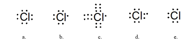 <strong>Which of the following Lewis dot structures best represents the chlorine atom? </strong> A) structure a B) structure b C) structure c D) structure d E) structure e