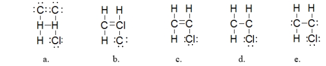 Which is the BEST Lewis structure for a molecule with the formula C<sub>2</sub>H<sub>3</sub>Cl?