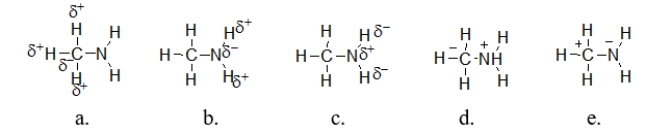 <strong>Which illustration BEST describes the polarity of methylamine? </strong> A) illustration a B) illustration b C) illustration c D) illustration d E) illustration e