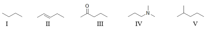 <strong>Which of the following organic molecules contains at least one functional group? </strong> A) All of these molecules contain at least one functional group. B) All of these molecules except I contain at least one functional group. C) Molecules II, III, and IV contain at least one functional group. D) Only molecules III and IV contain a functional group. E) None of these molecules contain a functional group.