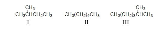 <strong>Which of the following condensed structures are branched and which are straight chains? </strong> A) branched: II straight chain: I and III B) branched: I and III straight chain: II C) branched: II and III straight chain: I D) branched: III straight chain: I and II E) branched: I and II straight chain: III