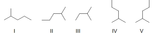<strong>Which of the following skeletal line structures represent the same molecule? </strong> A) I and II B) II and III C) I, II, IV, and V D) IV and V E) II, IV, and V