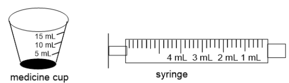 <strong>You are asked to administer 3.5 mL of a liquid medication.Which measuring device would be the better choice for measuring 3.5 mL? </strong> A) The medicine cup is a better choice. B) The syringe is a better choice. C) The medicine cup and the syringe are equally good choices. D) Neither of these measuring devices is precise enough for this measurement. E) It would depend on the composition of the medication.