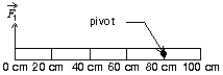 <strong>A massless meter stick on a horizontal frictionless table top is pivoted at the 80-cm mark.A force is applied perpendicularly to the end of the stick at 0 cm, as shown.A second force (not shown)is applied perpendicularly at the 60-cm mark.The forces are in the plane of the table top.If the stick does not move, the force exerted by the pivot on the stick: </strong> A)must be zero B)must be in the same direction as and have magnitude C)must be directed opposite to and have magnitude D)must be in the same direction as and have magnitude E)must be directed opposite to and have magnitude