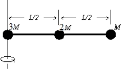 <strong>Three balls, with masses of 3M, 2M, and M, are fastened to a massless rod of length L as shown.The rotational inertia about the left end of the rod is: </strong> A)ML<sup>2</sup>/2 B)ML<sup>2</sup> C)3ML<sup>2</sup>/2 D)6ML<sup>2</sup> E)3ML<sup>2</sup>