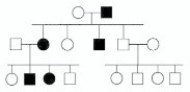 <strong>In the following pedigree, the indicated trait is most likely caused by which type of allele? </strong> A)autosomal recessive B)autosomal dominant C)X-linked recessive D)X-linked dominant E)Y-linked