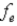 <strong>Which of the following violates the assumptions of the one-way ?</strong> A)The independent variable is a categorical or nominal variable. B)Each subject is measured in every category. C)The computations are based on the responses of all subjects in the study. D)The in any category is equal to 5 or more.