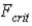 Suppose you perform an ANOVA on 18 subjects divided evenly into three groups according to age.Reading speed is measured and averaged for each of the three groups.The reading speed for the Young Group is 10; for the Middle Group, 12; and for the Older Group, 13.Your is 9.15.Use = .05 a.What are your degrees of freedom? b.What is the appropriate ? c.What should you conclude?