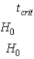 <strong>Unless we use the correct from the t-distribution for the appropriate N, </strong> A)we will fail to reject . B)we will always reject . C)the probability of making a Type I error will increase. D)the probability of making a Type I error will not equal α.