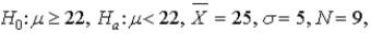 For and = .05, what is the appropriate outcome of a z- test?