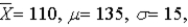 Given and conduct a one-tailed z-test in the upper tail.Use α = .05.Be sure to set up your hypotheses and rejection region, calculate your z-score, and state your decision.