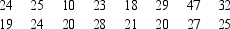 In a test of physical fitness, a group of men ages 65 and older from a local retirement community were told to do as many sit-ups as they could.It is known the population mean \mu is 20 with \sigma_{X}=8 The scores for the men from the retirement community are given below.Use a two-tailed rejection region with a total area of 0.05.What critical value should you use?