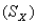 If the sample standard deviation   for a set of data with N = 6 is found to be 3.17, then what is the sample variance   ?<div style=padding-top: 35px> 