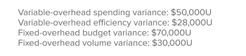 <strong>Bannister Motors Corporation reported the following variances for the period just ended: If Bannister desires to analyze variances that arose primarily from managers' expenditures in excess of anticipated amounts, the company should focus on variances that total:</strong> A)$50,000U. B)$70,000U. C)$120,000U. D)$178,000U. E)None of the answers is correct.
