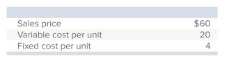<strong>At a volume level of 500,000 units, Sullivan reported the following information: The company's contribution-margin ratio is closest to:</strong> A)0.33. B)0.40. C)0.60. D)0.67. E)None of the answers is correct.