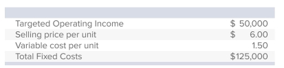 <strong>Garrison Company provides the following information about its product: What is the contribution-margin ratio?</strong> A)25%. B)100%. C)125%. D)75%. E)None of these answer choices is correct.