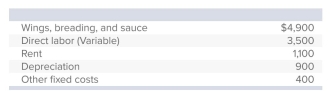 <strong>Volcano Hot Wings has budgeted the following costs for a month in which 12,000 wings will be cooked and sold. Each wing sells for $1.60 each.How much is the budgeted variable cost per unit?</strong> A)$0.70 B)$0.90 C)$1.60 D)$0.80 E)None of these answer choices are correct.