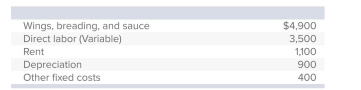 <strong>Volcano Hot Wings has budgeted the following costs for a month in which 12,000 wings will be cooked and sold. Each wing sells for $1.60 each.What is the budgeted total variable cost?</strong> A)$10,800 B)$10,400 C)$9,500 D)$8,400 E)None of these answer choices is correct.