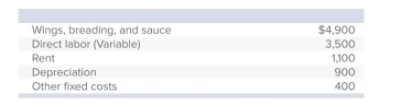 <strong>Volcano Hot Wings has budgeted the following costs for a month in which 12,000 wings will be cooked and sold. Each wing sells for $1.60 each.What is the budgeted total fixed cost?</strong> A)$7,300 B)$2,400 C)$8,400 D)$10,800 E)None of these answer choices is correct.