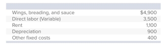 <strong>Volcano Hot Wings has budgeted the following costs for a month in which 12,000 wings will be cooked and sold. Each wing sells for $1.60 each.What is Volcano Hot Wings' budgeted profit?</strong> A)$19,200 B)$13,200 C)$8,400 D)$10,800 E)None of these answer choices is correct.