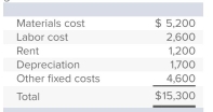 <strong>Brawny Generators is in the process of preparing a production cost budget for August.Actual costs in July for the production of 60 generators were: Materials and labor are the only variable costs.If production and sales are budgeted to increase to 70 generators in August, how much is the expected total fixed cost on the August budget?</strong> A)$8,750 B)$7,800 C)$7,500 D)$15,300 E)None of these answer choices is correct.