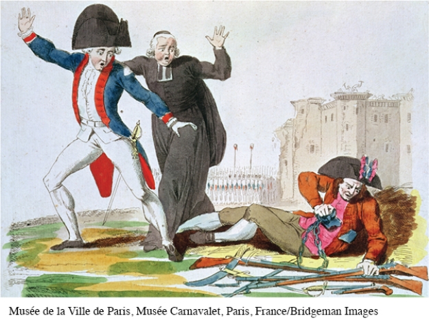 <strong>This image, called The Awakening of the Third Estate, shows a man on the ground who is removing his chains and arming himself. What does this illustrate? </strong> A) Common people played a leading role in the French Revolution. B) Foreign powers were the driving force behind the French Revolution. C) Law and order had collapsed entirely among the first and second estates. D) The third estate had no ability to peaceably address their political concerns.