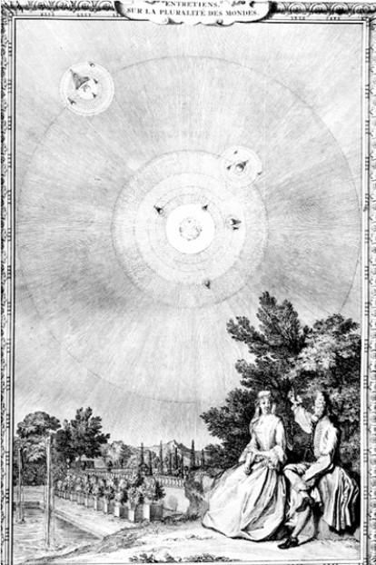 <strong>In what way does this illustration reflect the intellectual change fostered by the Scientific Revolution?  </strong> A) It depicts the view held by such people as Jean-Jacques Rousseau that females should take equal part in scientific pursuits. B) It debunks the long-held Aristotelian argument that the earth was at the center of the universe. C) It reinforces the Aristotelian belief that the earth was the center of the universe. D) It depicts the widely held belief that the pursuit of science should be a leisurely exercise as opposed to a serious scholarly endeavor. <div style=padding-top: 35px> 