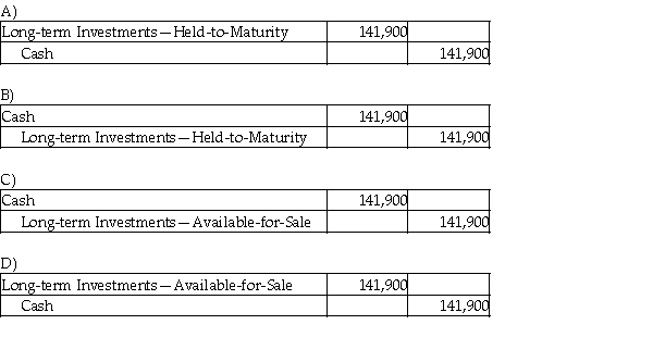 Eliasen, Inc. invests its excess cash in Creative Technologies, Inc. and acquires 4,400 shares for $32.25 per share. Eliasen, Inc. owns less than 1% of Creative's voting stock and plans to hold the stock for two years. Which of the following is the correct journal entry for the transaction?