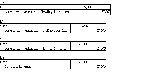 Griffin Corporation invested $136,000 to acquire 27,000 shares of Delta Technologies, Inc. on March 1, 2017. On July 2, 2017, Delta pays a cash dividend of $1.00 per share. The investment is classified as an available-for-sale investment. Which of the following is the correct journal entry to record the transaction on July 2, 2017?