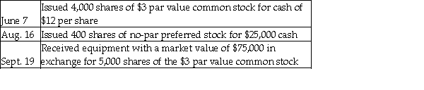 Micro Electronics completed the following stock issuance transactions:   Prepare the journal entries to record these transactions. Explanations are not required.<div style=padding-top: 35px> 