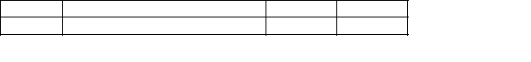 On January 16, 2017, Eliot Brothers Oil, Inc. sold $5,000 of merchandise to Bryce, on account. Eliot Brothers could not collect cash from Bryce and wrote off the account on December 31, 2017. On November 4, 2018, Bryce unexpectedly paid $5,000. Journalize the transactions on December 31, 2017 and November 4, 2018. (Eliot Brothers uses the allowance method.)