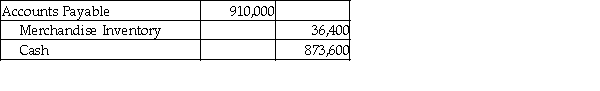 <strong>A company that uses the perpetual inventory system purchased inventory for $910,000 on account with terms of 4/7, n/20. Which of the following correctly records the payment made 15 days after the date of invoice?</strong> A) B) C) D)