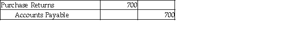 <strong>A company that uses a perpetual inventory system purchased inventory on account and later returned goods worth $700 to the vendor. Which of the following would be the correct journal entry to record these returns?</strong> A) B) C) D)