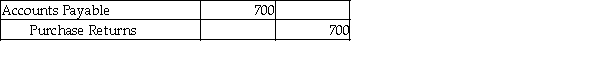 <strong>A company that uses a perpetual inventory system purchased inventory on account and later returned goods worth $700 to the vendor. Which of the following would be the correct journal entry to record these returns?</strong> A) B) C) D)