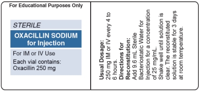 Use the following label to answer questions 14-18. A provider orders oxacillin, 25 mg/kg/day, IV, every 8 hours for a child who weighs 4 kg. What volume (mL) of reconstituted oxacillin should be administered per dose? Round to the nearest tenth mL. ___________