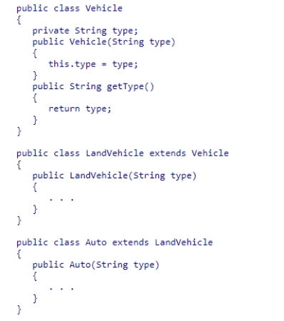 Consider the following class hierarchy: Which of the following code fragments is NOT valid in Java? A.Vehicle myAuto = new Auto(sedan); B.LandVehicle myAuto = new Auto(sedan); C.Auto myAuto = new Auto(sedan); D.LandVehicle myAuto = new Vehicle(sedan);