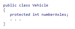 <strong>Consider the following code snippet: Which statement is true about the accessibility of data in the numberAxles variable? </strong> A)It is only accessible by the Vehicle class's methods and by all of its subclasses B)It is only accessible by the Vehicle class's methods, by all of its subclasses, and by methods in classes within the same package. C)It is only accessible by the Vehicle class's methods. D)It is accessible by any class.