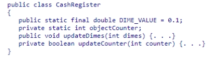 <strong>Given the following class definition, which of the following are considered part of the class's public interface? </strong> A)objectCounter and updateCounter B)DIME_VALUE and objectCounter C)DIME_VALUE and updateDimes D)updateDimes and updateCounter