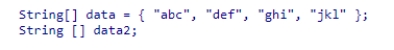 Consider the following code snippet: In Java 6 and later, which statement copies the data array to the data2 array?
