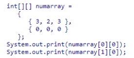 Consider the following code snippet: What is the output of the given code snippet?