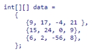 <strong>Assume the following variable has been declared and given a value as shown:   Which is the value of data[1][2]? </strong> A)0 B)17 C)15 D)2 <div style=padding-top: 35px> 