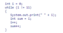 <strong>Which of the following statements is true about the variable sum in the code snippet below? </strong> A)It contains the value 10 after the loop is finished executing. B)It contains the value 11 after the loop is finished executing. C)It is the cause of an infinite loop. D)It disappears after the loop is done executing.