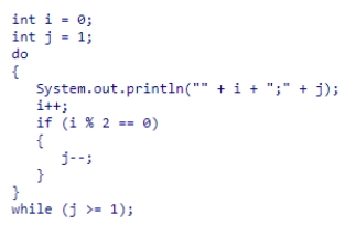 <strong>How many times does the following loop run? </strong> A)0 times B)1 times C)2 times D)4 times
